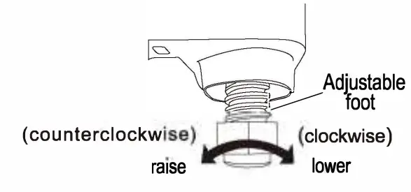 TCL F708 F709TLW Automatic Electric Washing Machine - djust the position 1