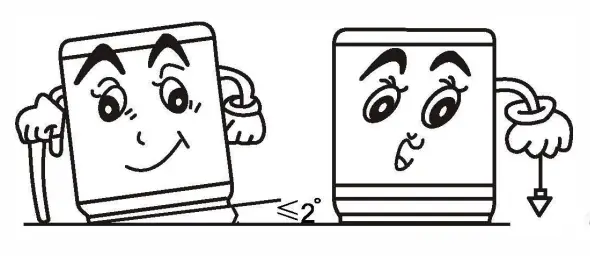 TCL F708 F709TLW Automatic Electric Washing Machine - djust the position