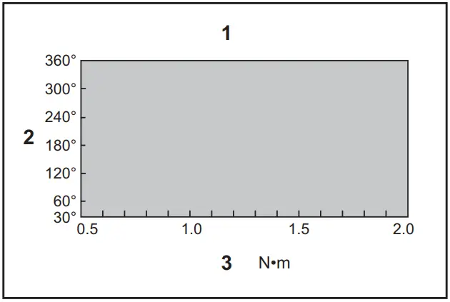 makita DFT060F Cordless Screwdriver - FIG 16