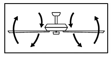 MAXIM F993002DWBK Homestead 6 Speed Fandelight fig (16)