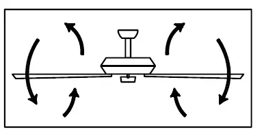 MAXIM F993002DWBK Homestead 6 Speed Fandelight fig (17)