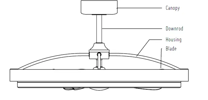 MAXIM F993002DWBK Homestead 6 Speed Fandelight fig (2)