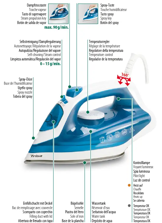 Trisa-ELECTRONICS-7951 (1)