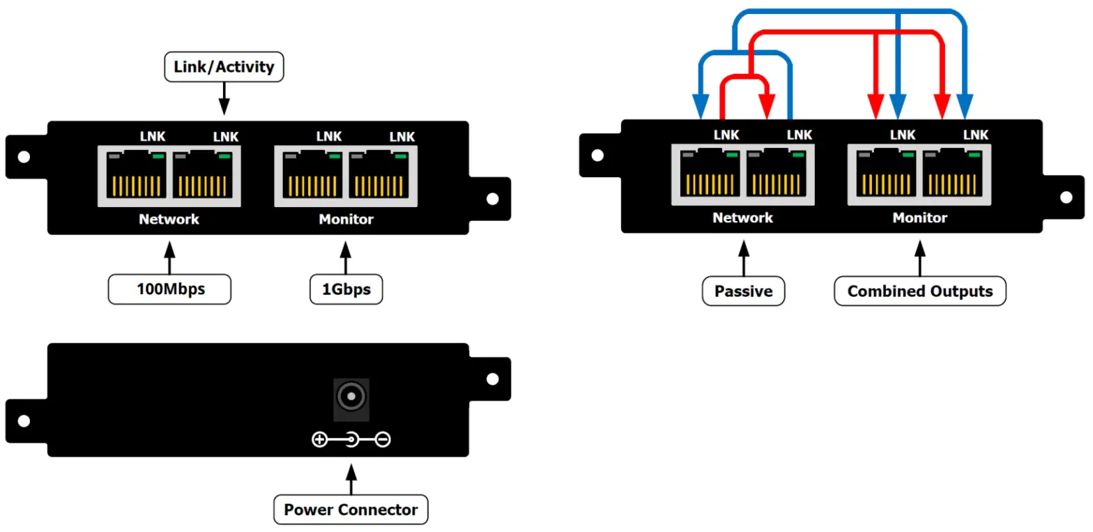 GARLAND P100CCA Series Portable Tap - 1