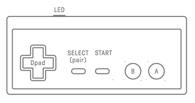 Instruction S-N30 Modkit