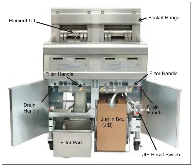 FRYMASTER-FPEL214CA-FPEL-Series-Electric-Fryer-fig-1