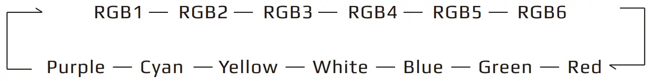 AeroCool Cylon Mini RGB Mini Tower Case fig 1