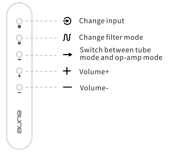 aoune Flamingo-BT Tube DAC - fig 2