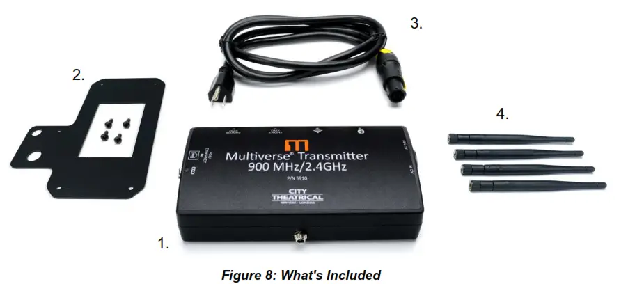 CITY THEATRICAL 5910 Multiverse Transmitter - Fig 31