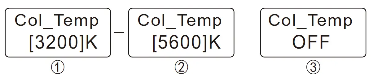 SHOWLIGHT SL-480-WA Theatrical Spotlights 6