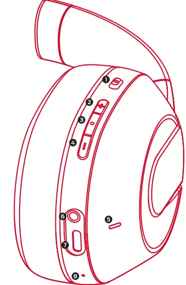 MONSTER-Strom-XKH01-Wireless-Headphone-FIG-1