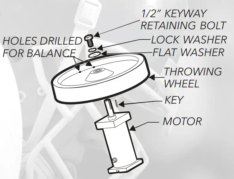 Component Replacement