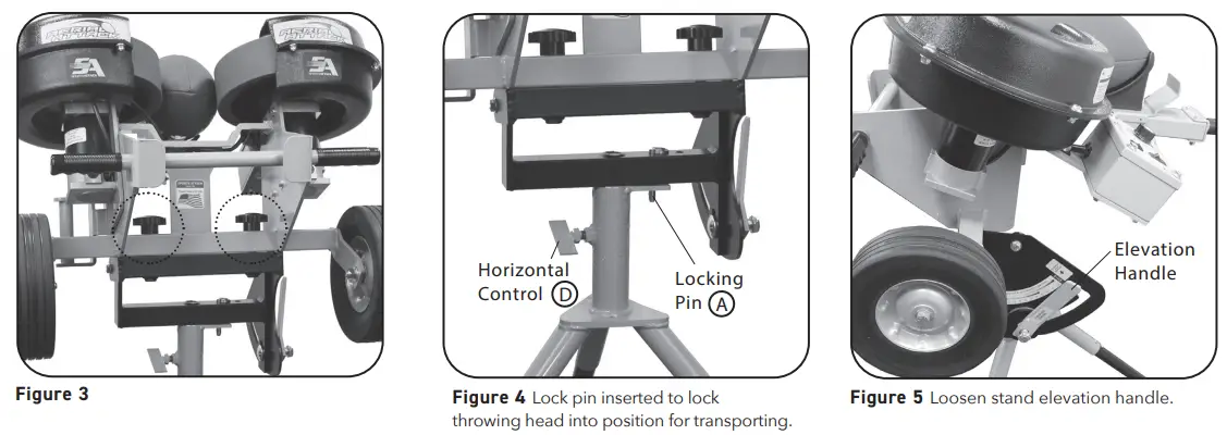 Set-up & Preparation