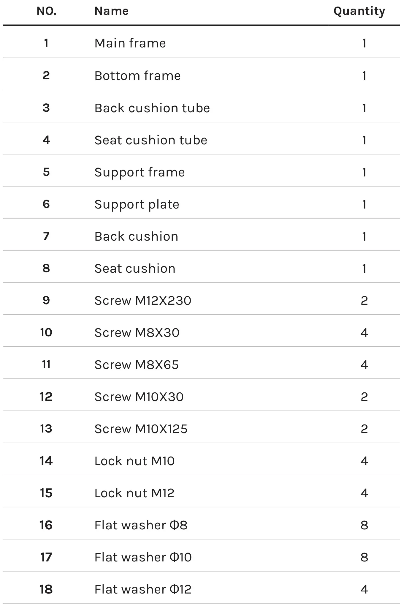 CORTEX FID-09 Commercial Multi Adjustable Bench - PARTS LIST
