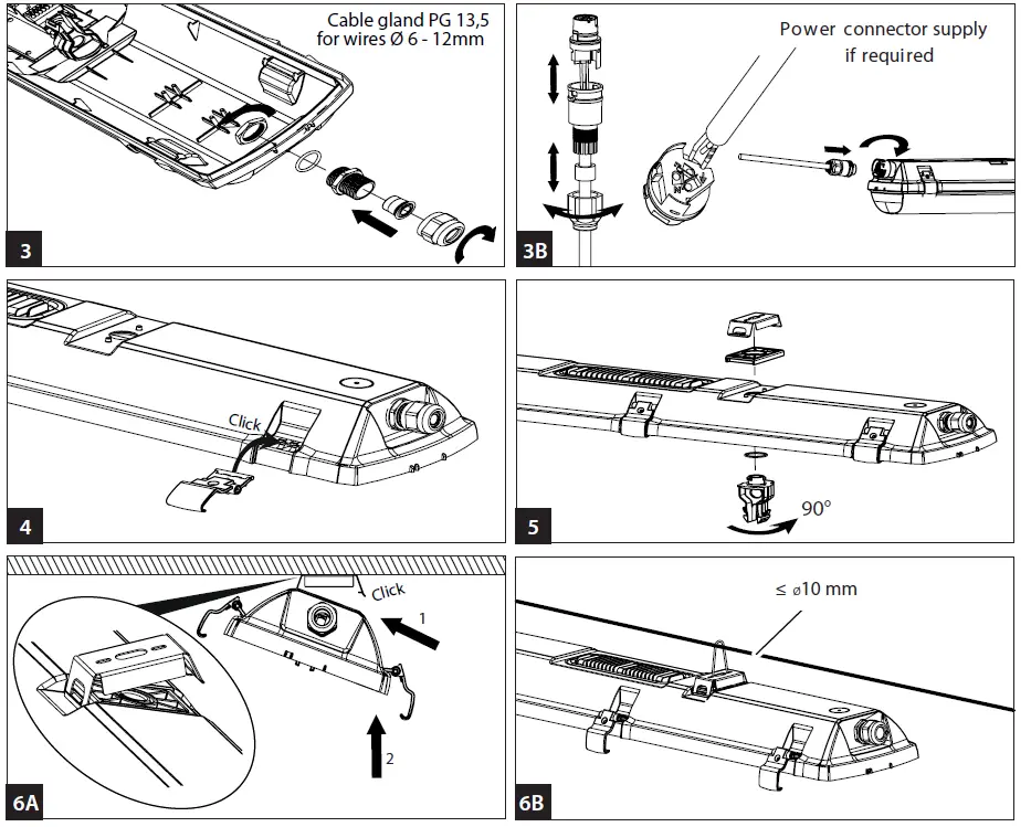 AIRAM IK03 Industrial Government Close Futura 2