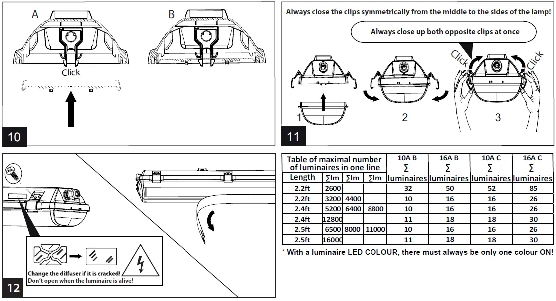 AIRAM IK03 Industrial Government Close Futura 4