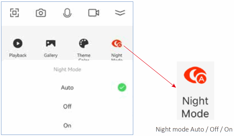 norbi LED Camera Motion Security Lights - FIGURE 11