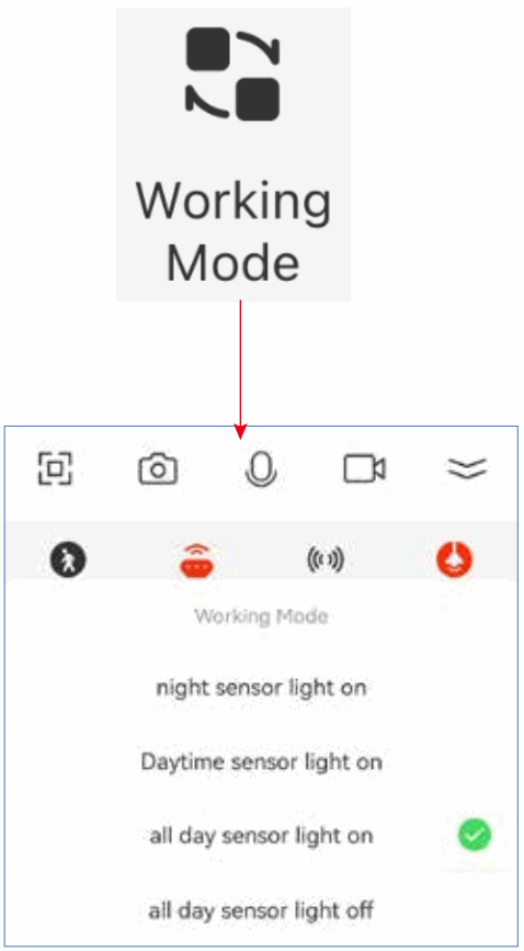 norbi LED Camera Motion Security Lights - FIGURE 15