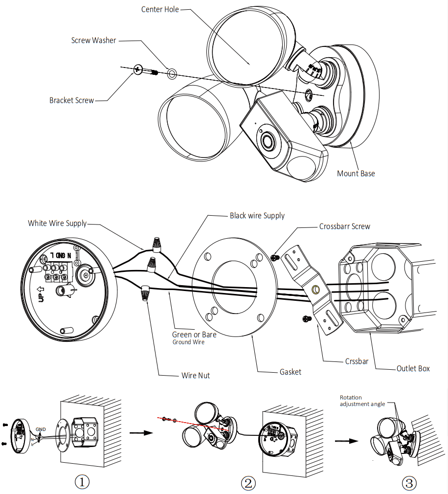norbi LED Camera Motion Security Lights - FIGURE 2