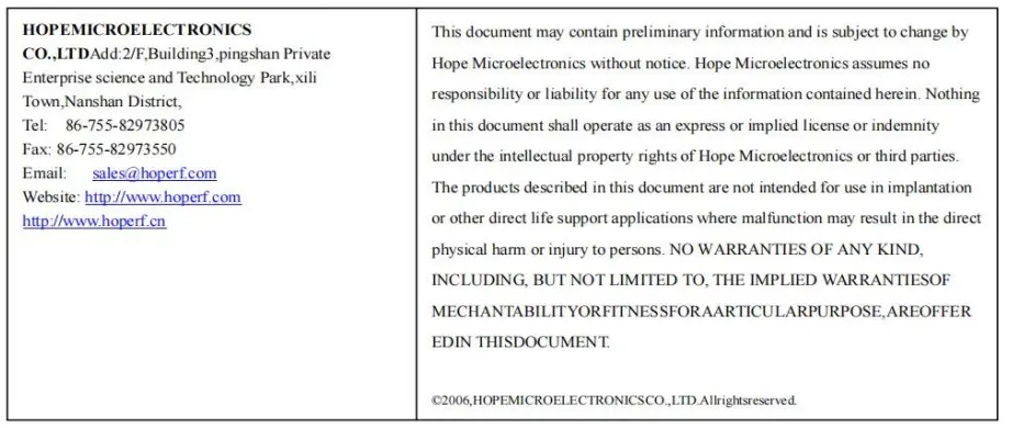 HOPERF-RFM380F32-434MHz-SoC-Wireless-Transceiver-Module-FIG-3