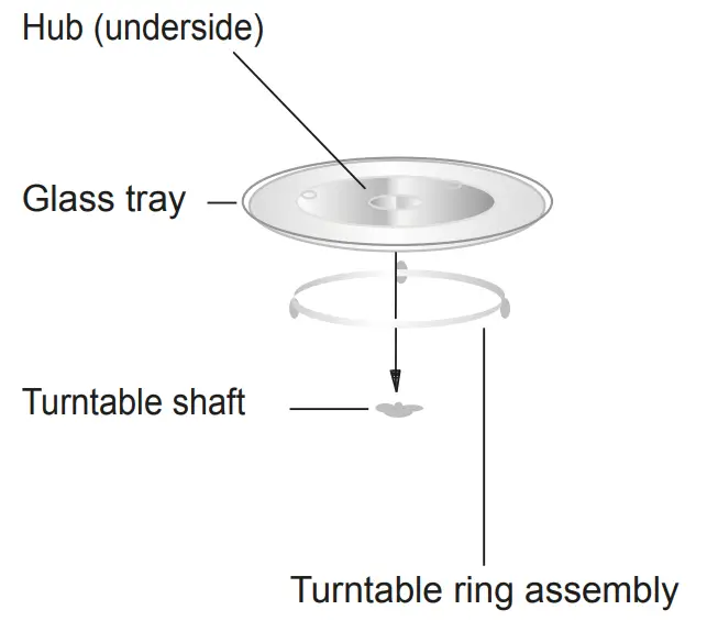 Dawlance DW 560 INV Microwave Oven - fig 3