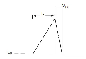 .VISHAY-IRFS9N60A-Power-MOSFET-fig-18