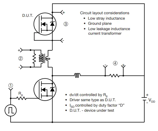 .VISHAY-IRFS9N60A-Power-MOSFET-fig-22
