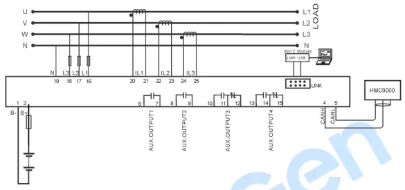 HMP300 Typical Application Diagram