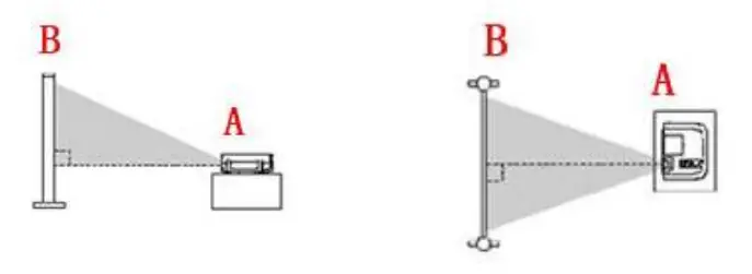 YABER Pro V7 9800L 5G WiFi Bluetooth Projector-10