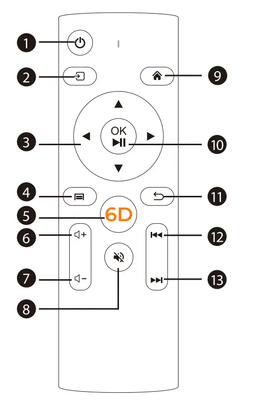 YABER Pro V7 9800L 5G WiFi Bluetooth Projector-4