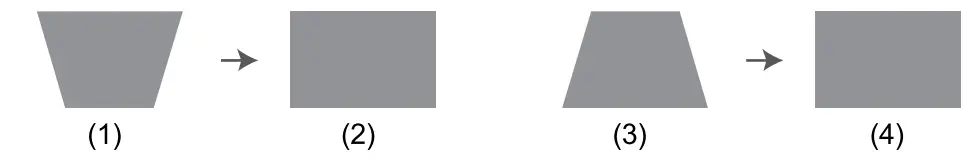 YABER Pro V7 9800L 5G WiFi Bluetooth Projector-40