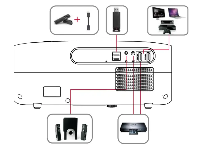YABER Pro V7 9800L 5G WiFi Bluetooth Projector-48