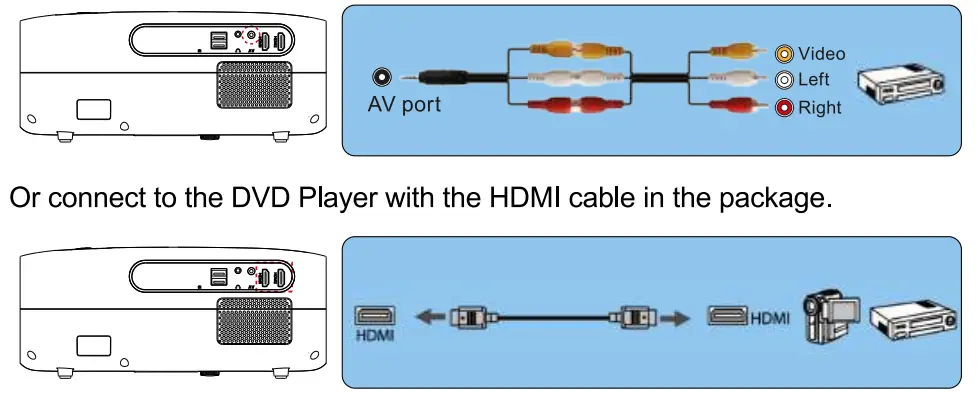 YABER Pro V7 9800L 5G WiFi Bluetooth Projector-49