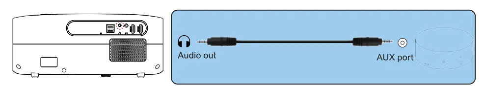 YABER Pro V7 9800L 5G WiFi Bluetooth Projector-50