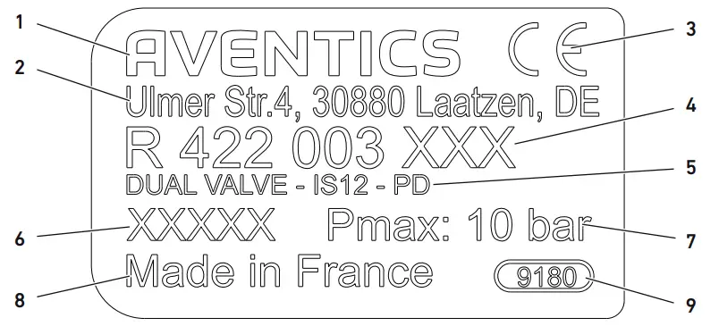 AVENTICS IS12-PD-ISO 5599-1 Valves and Valve Systems - fig 3