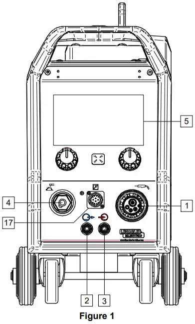 Controls and Operational Features
