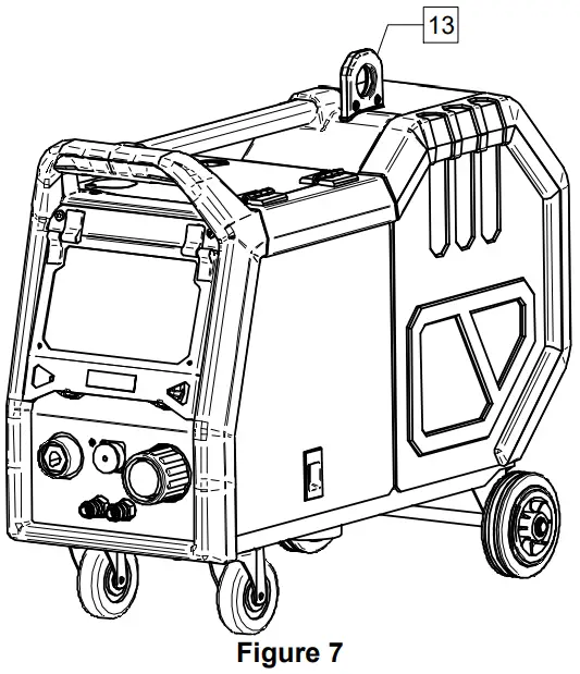 Transport and Lifting