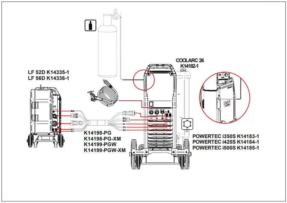 Connection configuration