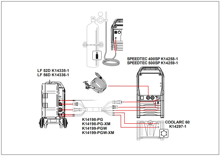 Connection configuration
