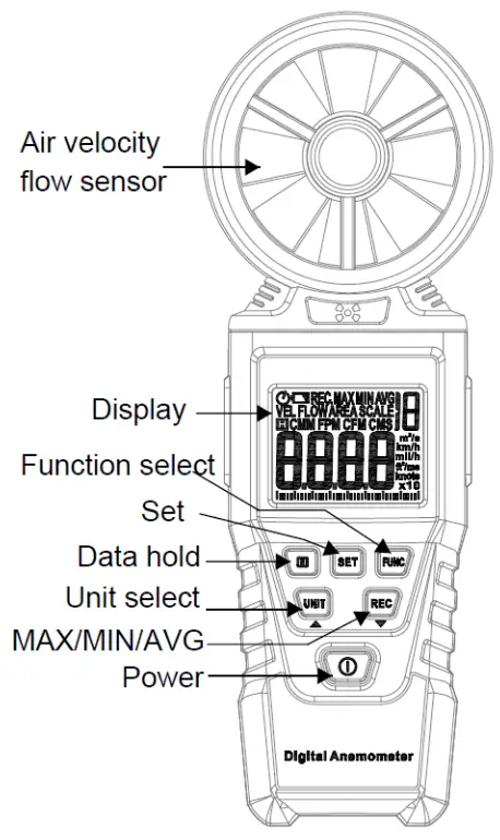 HTC Instrument AVM-06 Digital Handheld Anemometer
