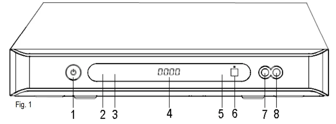 velleman DVB-T Receiver - Figure 1