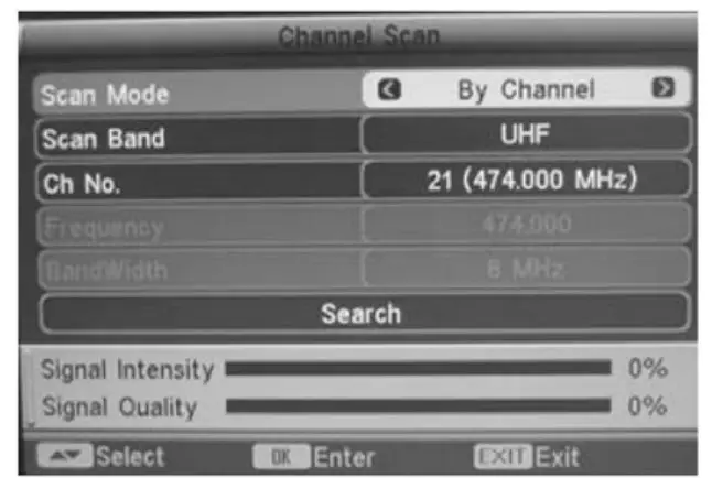 velleman DVB-T Receiver - Figure 8