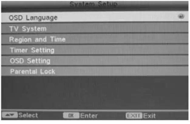 velleman DVB-T Receiver - Figure 9
