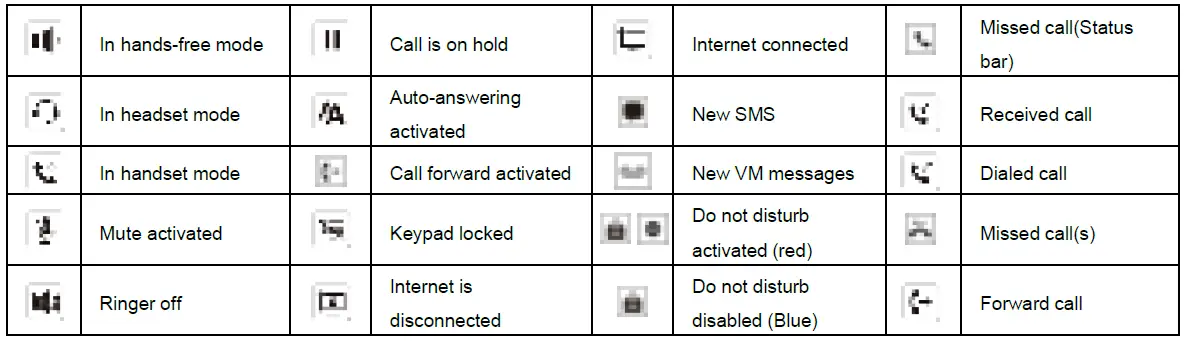 Fanvil-X210i-Console-Phone-02