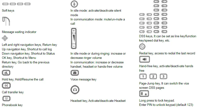 Fanvil-X210i-Console-Phone-03