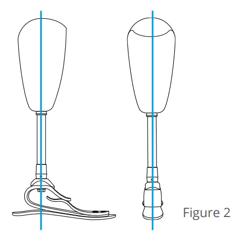 fillauer-Element-FIG-3