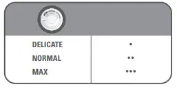 Rowenta-DW23-Access-Steam-Iron-fig-7