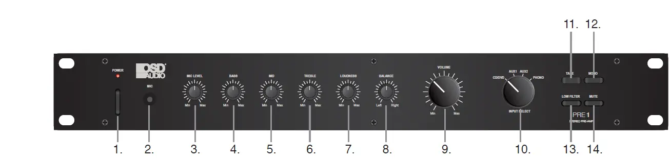 OSD-Audio-Pre-1-High-Definition-Preamplifier-install-guide-fig-1