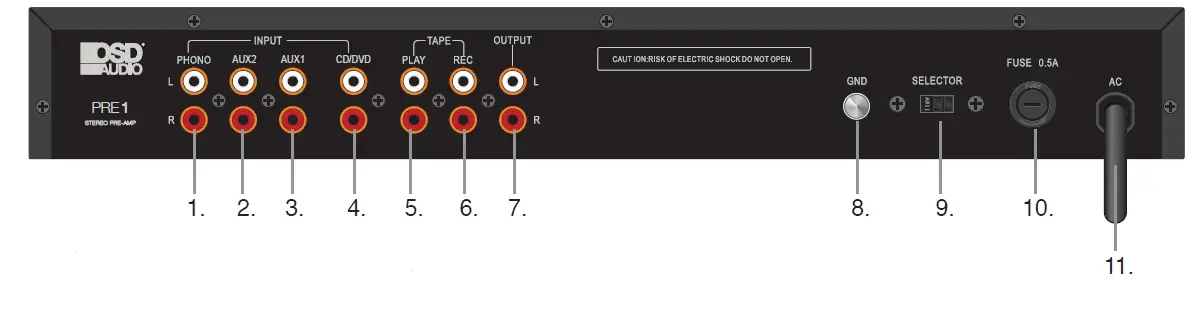 OSD-Audio-Pre-1-High-Definition-Preamplifier-install-guide-fig-2