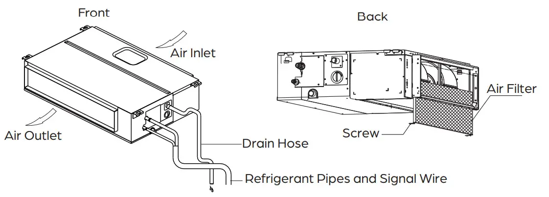 DURASTAR DRAD09F1A Slim Ducted Indoor - INDOOR UNIT